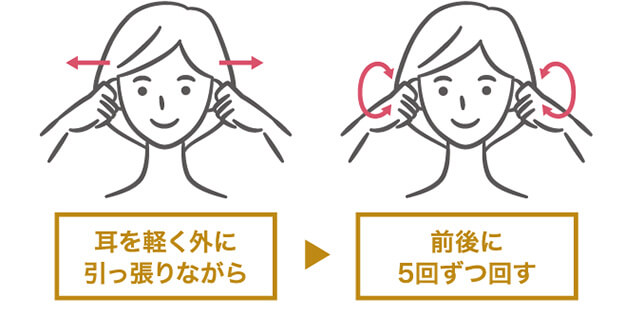 耳を軽く外に引っ張りながら前後に5回ずつ回す